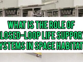 What Is The Role Of Closed-Loop Life Support Systems In Space Habitats