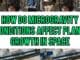 How Do Microgravity Conditions Affect Plant Growth In Space