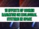 15 Effects Of Cosmic Radiation On Ecological Systems In Space